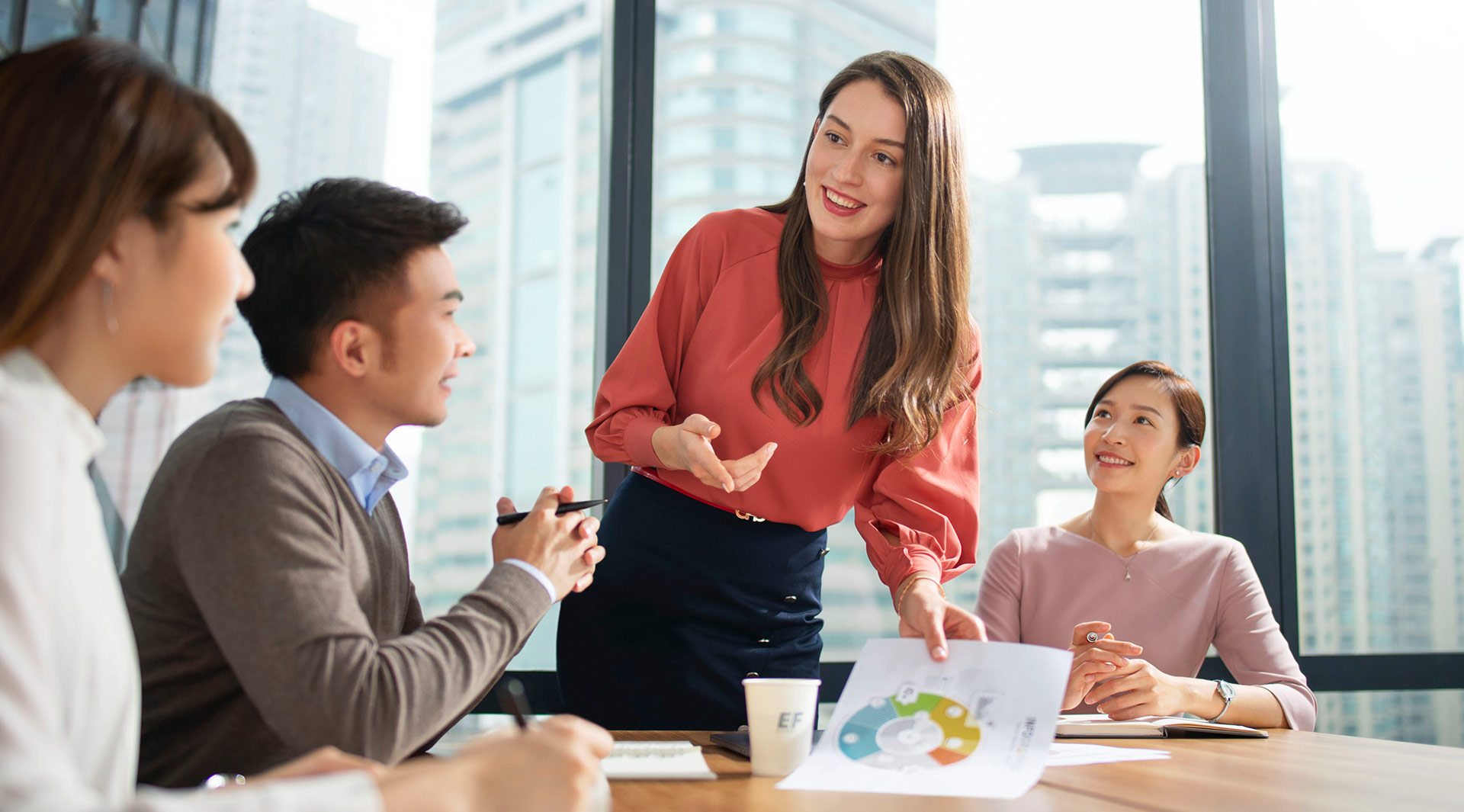 精心选拔专业培训师